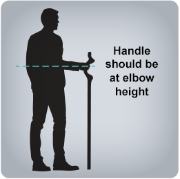 Campbell Posture Cane™ - The Ingenious Walking Cane That Allows You To ...